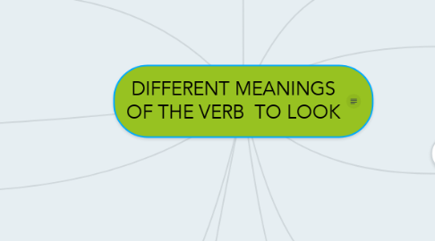 Mind Map: DIFFERENT MEANINGS OF THE VERB  TO LOOK