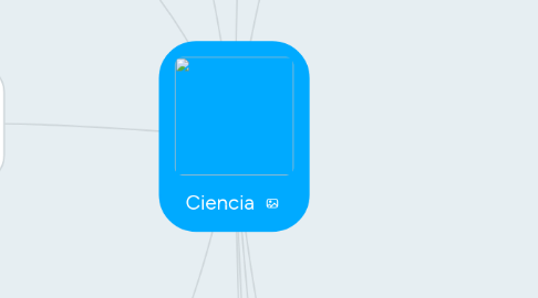 Mind Map: Ciencia