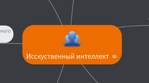 Mind Map: Исскуственный интеллект