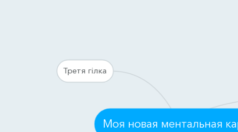 Mind Map: Моя новая ментальная карта