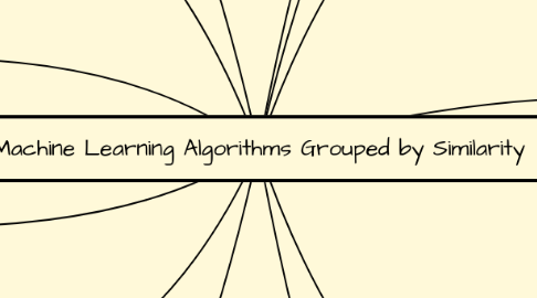 Mind Map: Machine Learning Algorithms Grouped by Similarity