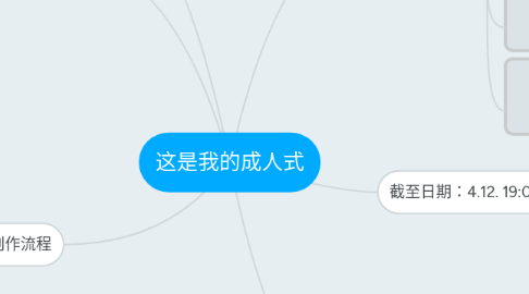 Mind Map: 这是我的成人式