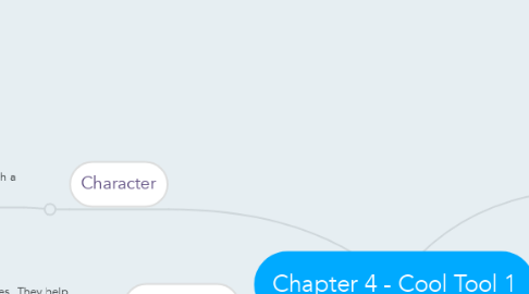 Mind Map: Chapter 4 - Cool Tool 1