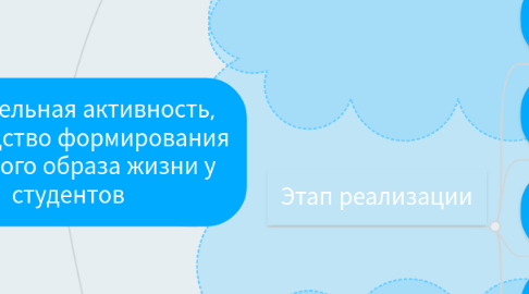 Mind Map: Двигательная активность, как средство формирования здорового образа жизни у студентов