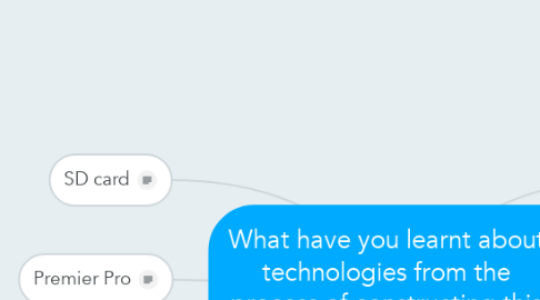 Mind Map: What have you learnt about technologies from the process of constructing this product?
