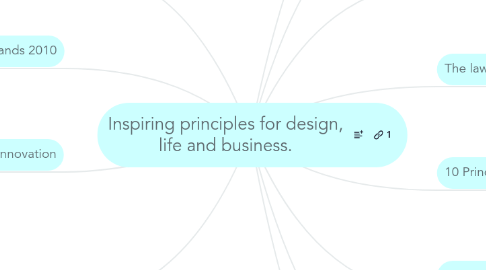 Mind Map: Inspiring principles for design, life and business.