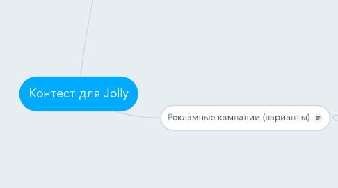 Mind Map: Контест для Jolly