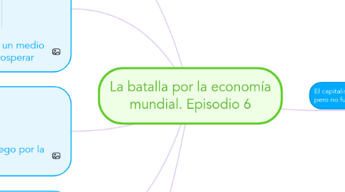 Mind Map: La batalla por la economía mundial. Episodio 6