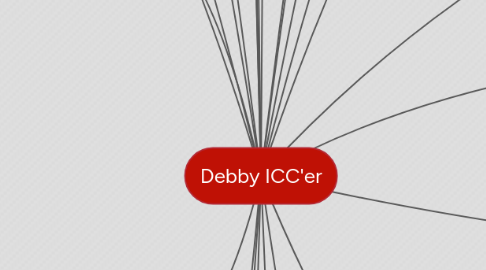 Mind Map: Debby ICC'er