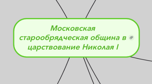 Mind Map: Московская старообрядческая община в царствование Николая I
