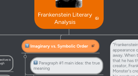 Mind Map: Frankenstein Literary Analysis