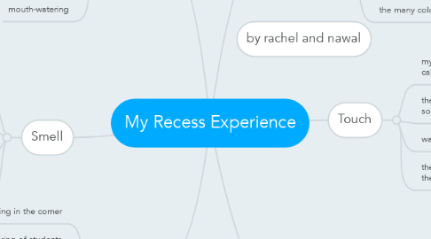 Mind Map: My Recess Experience