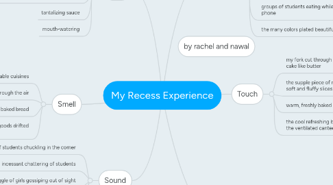 Mind Map: My Recess Experience