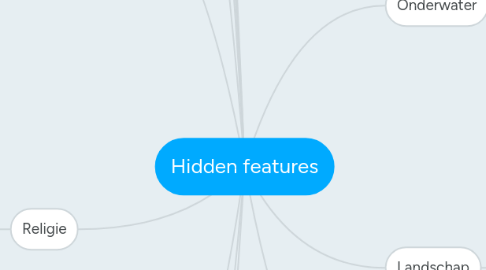 Mind Map: Hidden features