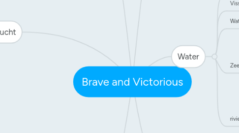 Mind Map: Brave and Victorious