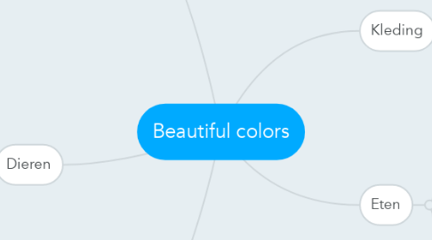 Mind Map: Beautiful colors