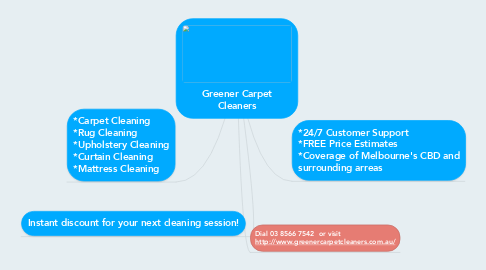 Mind Map: Greener Carpet Cleaners