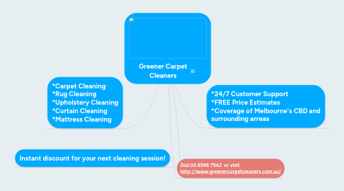 Mind Map: Greener Carpet Cleaners