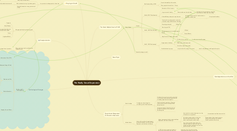 Mind Map: The Really Great Depression