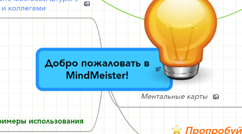 Mind Map: Добро пожаловать в MindMeister!