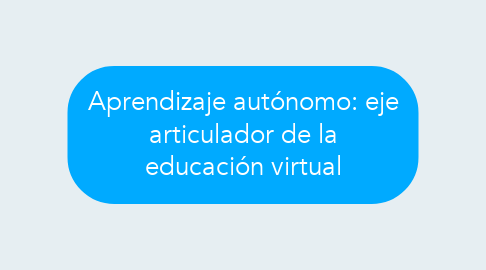 Mind Map: Aprendizaje autónomo: eje articulador de la educación virtual