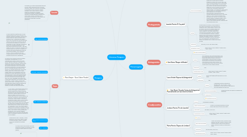 Mind Map: Universo Reapers