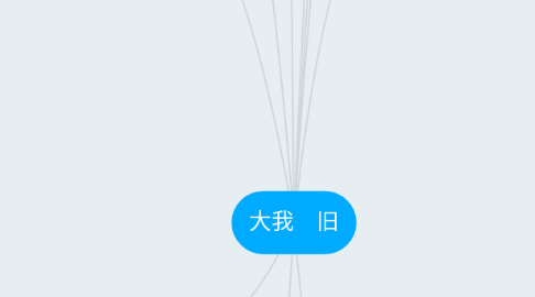 Mind Map: 大我　旧