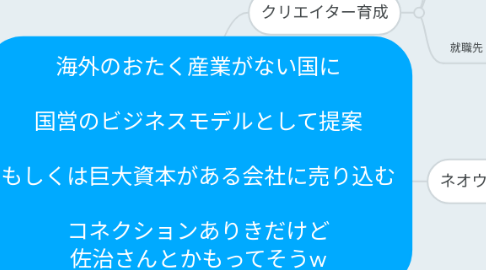 Mind Map: 海外のおたく産業がない国に 国営のビジネスモデルとして提案 もしくは巨大資本がある会社に売り込む コネクションありきだけど 佐治さんとかもってそうw