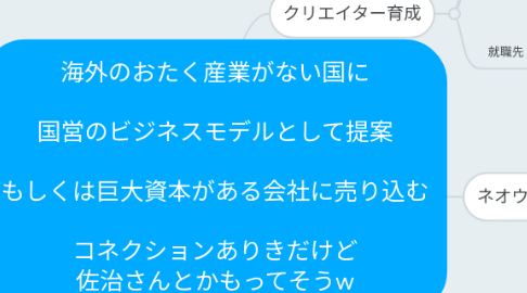 Mind Map: 海外のおたく産業がない国に  国営のビジネスモデルとして提案  もしくは巨大資本がある会社に売り込む  コネクションありきだけど 佐治さんとかもってそうw