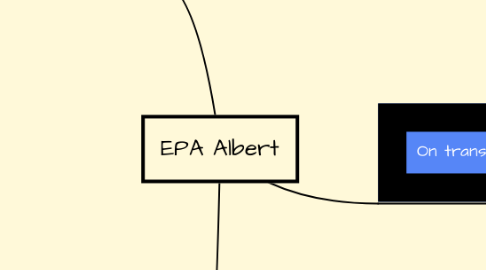 Mind Map: EPA Albert