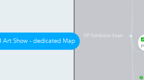Mind Map: IB Art Show - dedicated Map