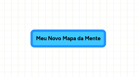 Mind Map: Meu Novo Mapa da Mente