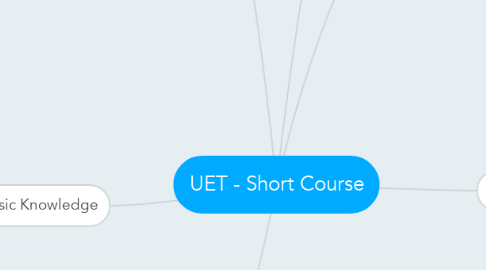Mind Map: UET - Short Course