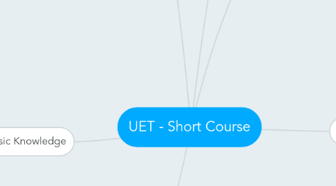 Mind Map: UET - Short Course