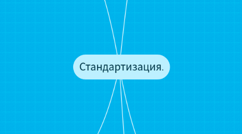 Mind Map: Стандартизация.