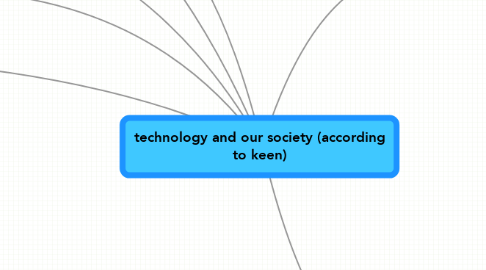 Mind Map: technology and our society (according to keen)