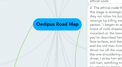 Mind Map: Oedipus Road Map