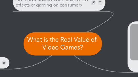 Mind Map: What is the Real Value of  Video Games?