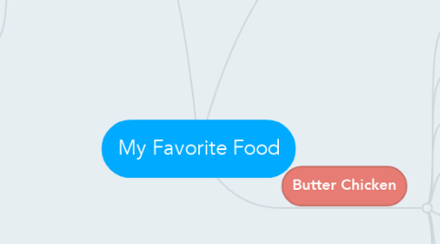 Mind Map: My Favorite Food