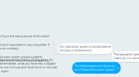 Mind Map: The Weaknesses and Solutions to a Flawed Education System