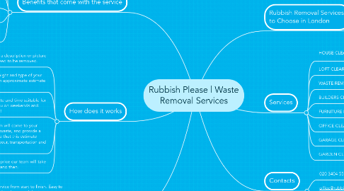 Mind Map: Rubbish Please | Waste Removal Services