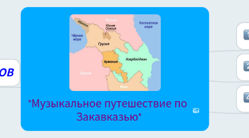 Mind Map: "Музыкальное путешествие по  Закавказью"