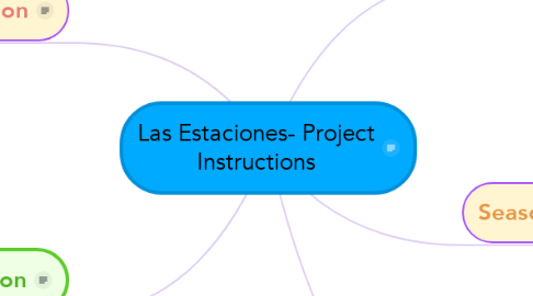 Mind Map: Las Estaciones- Project Instructions