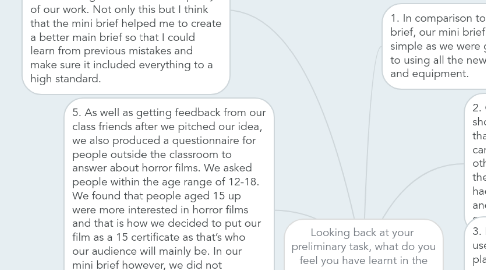 Mind Map: Looking back at your  preliminary task, what do you feel you have learnt in the progression from it to the full product?