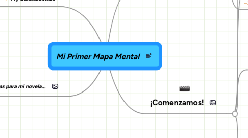 Mind Map: Mi Primer Mapa Mental