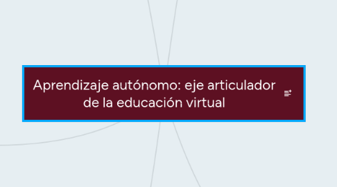 Mind Map: Aprendizaje autónomo: eje articulador de la educación virtual