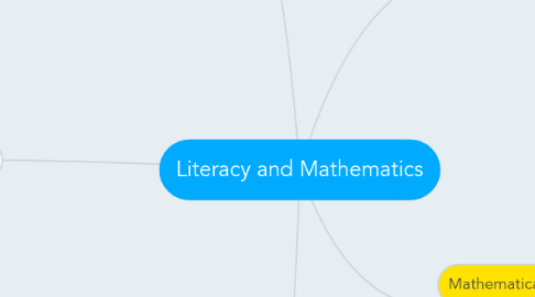 Mind Map: Literacy and Mathematics