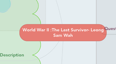 Mind Map: World War II :The Last Survivor- Leong Sam Wah
