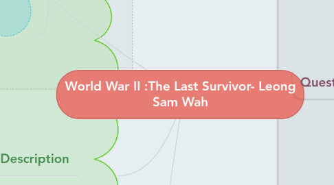 Mind Map: World War II :The Last Survivor- Leong Sam Wah