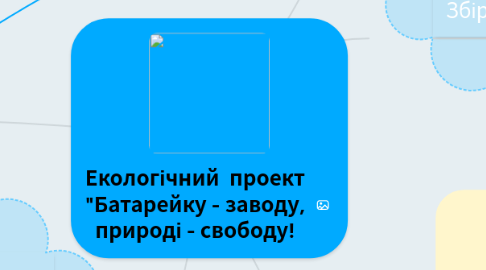 Mind Map: Екологічний проект "Батарейку - заводу, природі - свободу!